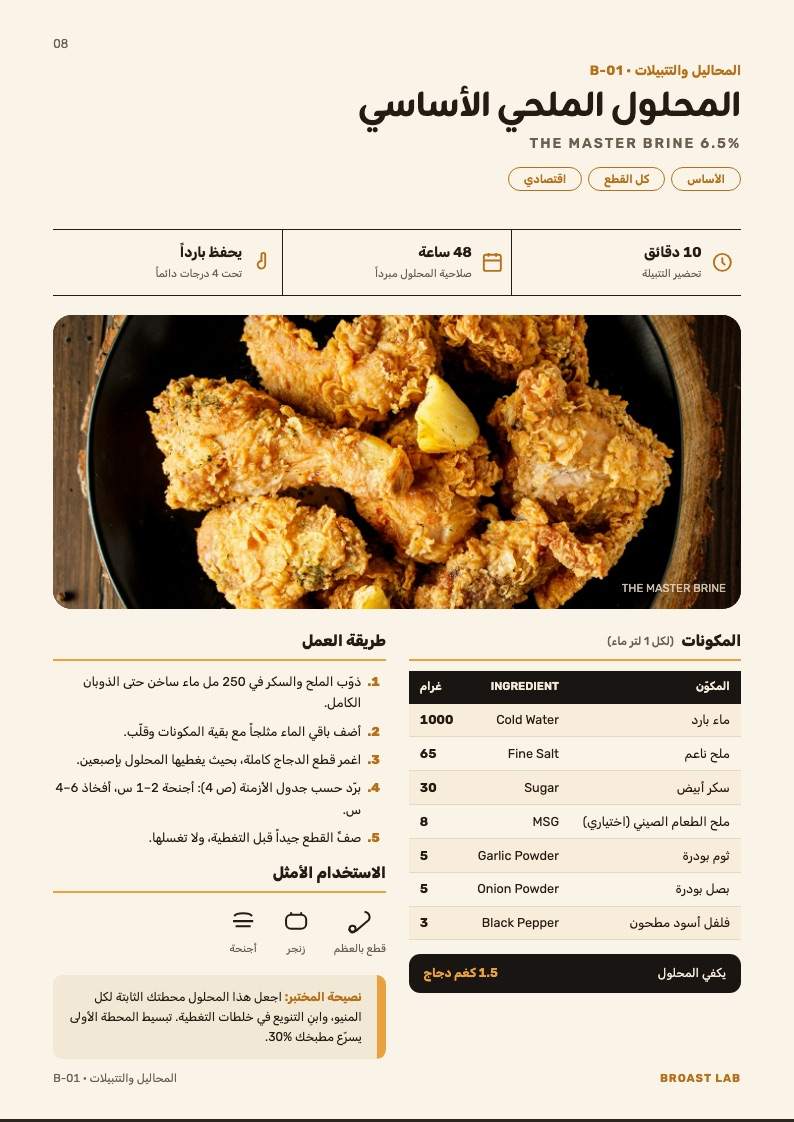صفحة خلطة المحلول الأساسي