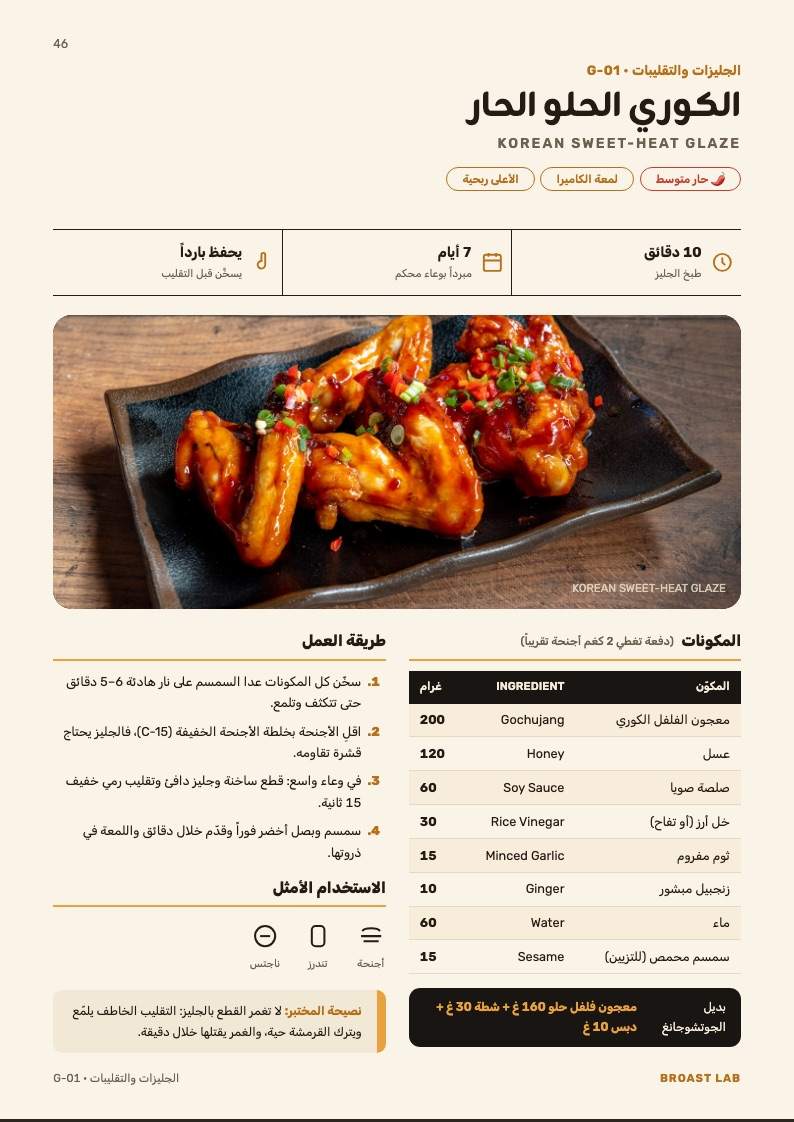 صفحة الجليز الكوري