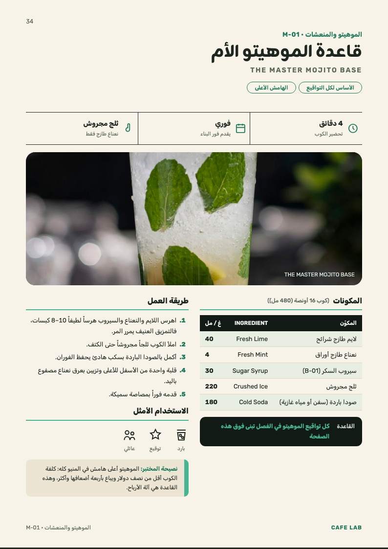 صفحة قاعدة الموهيتو الأم