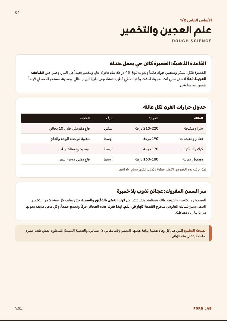 صفحة علم العجين والتخمير