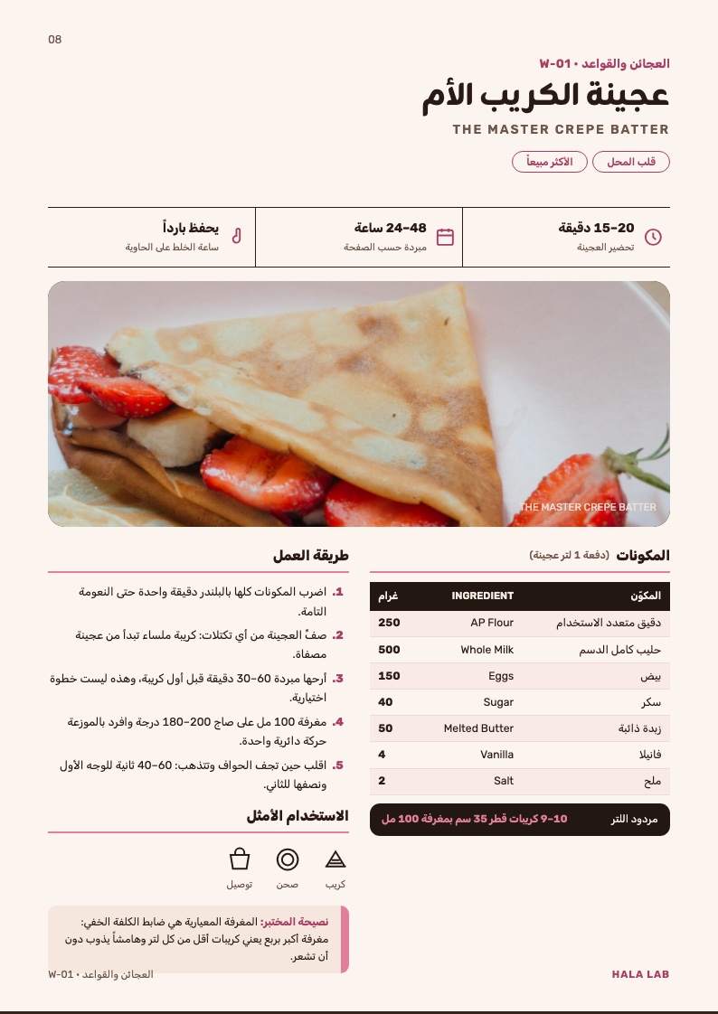صفحة عجينة الكريب الأم