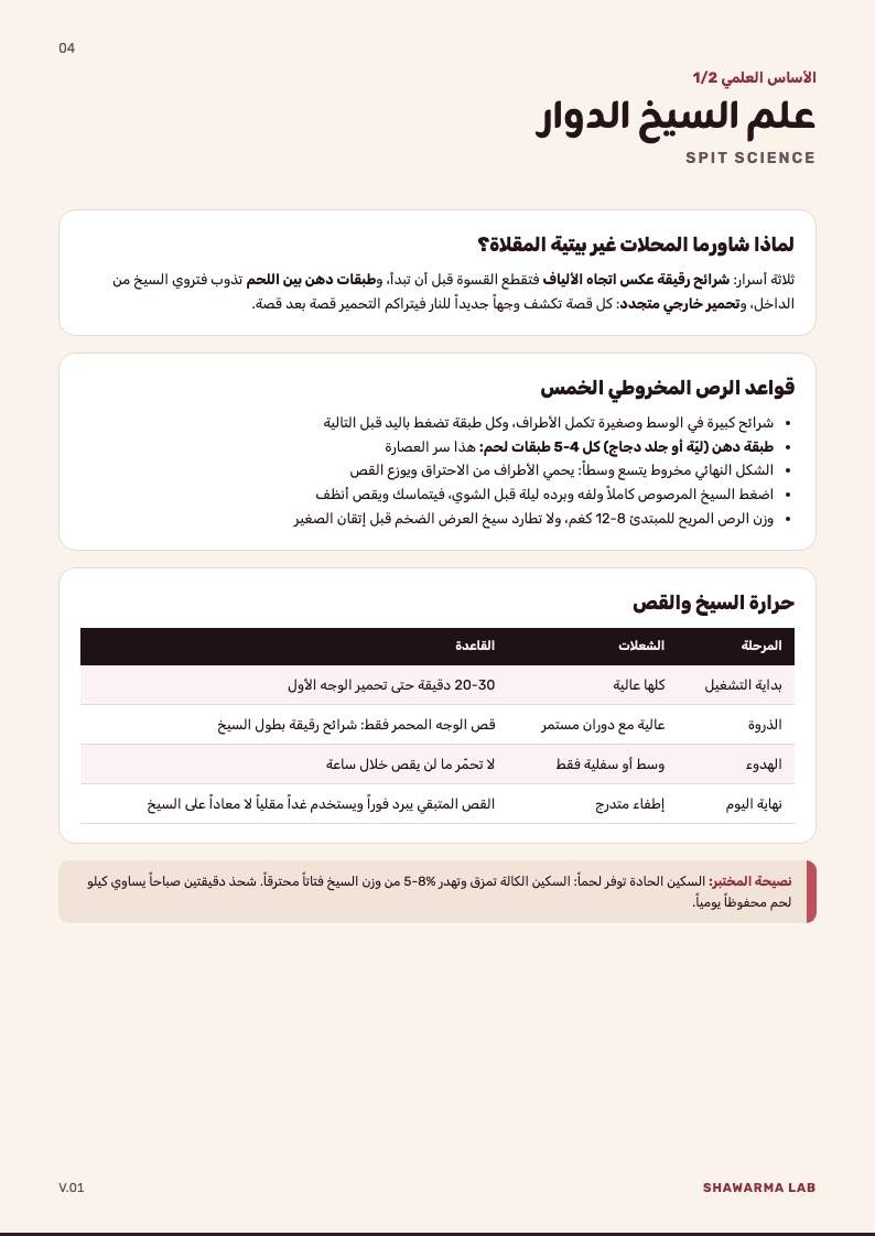 صفحة علم السيخ الدوار